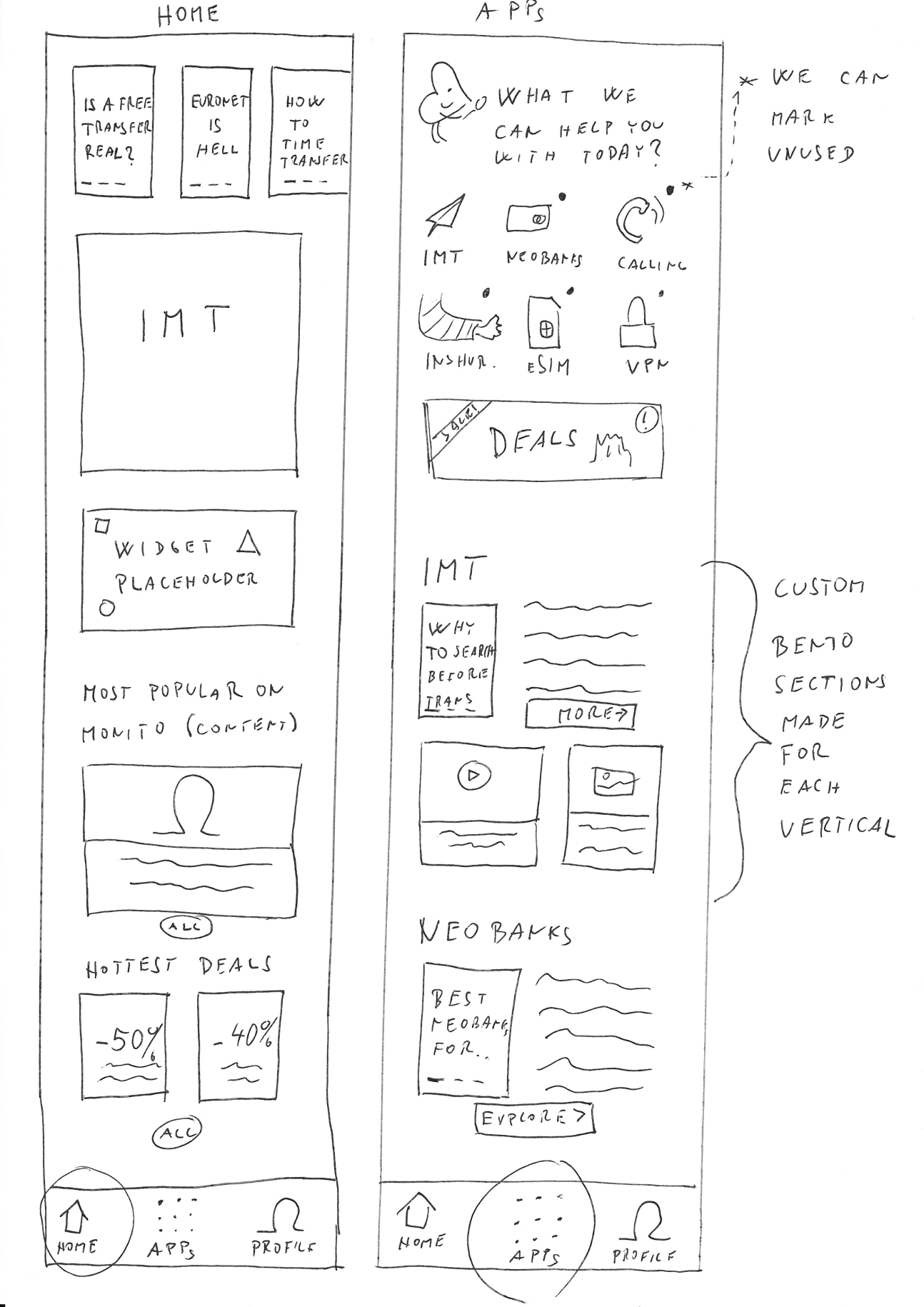 work example