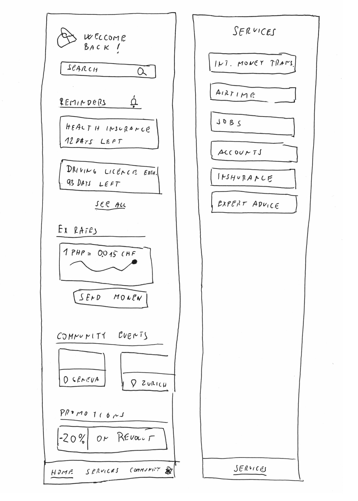 work example