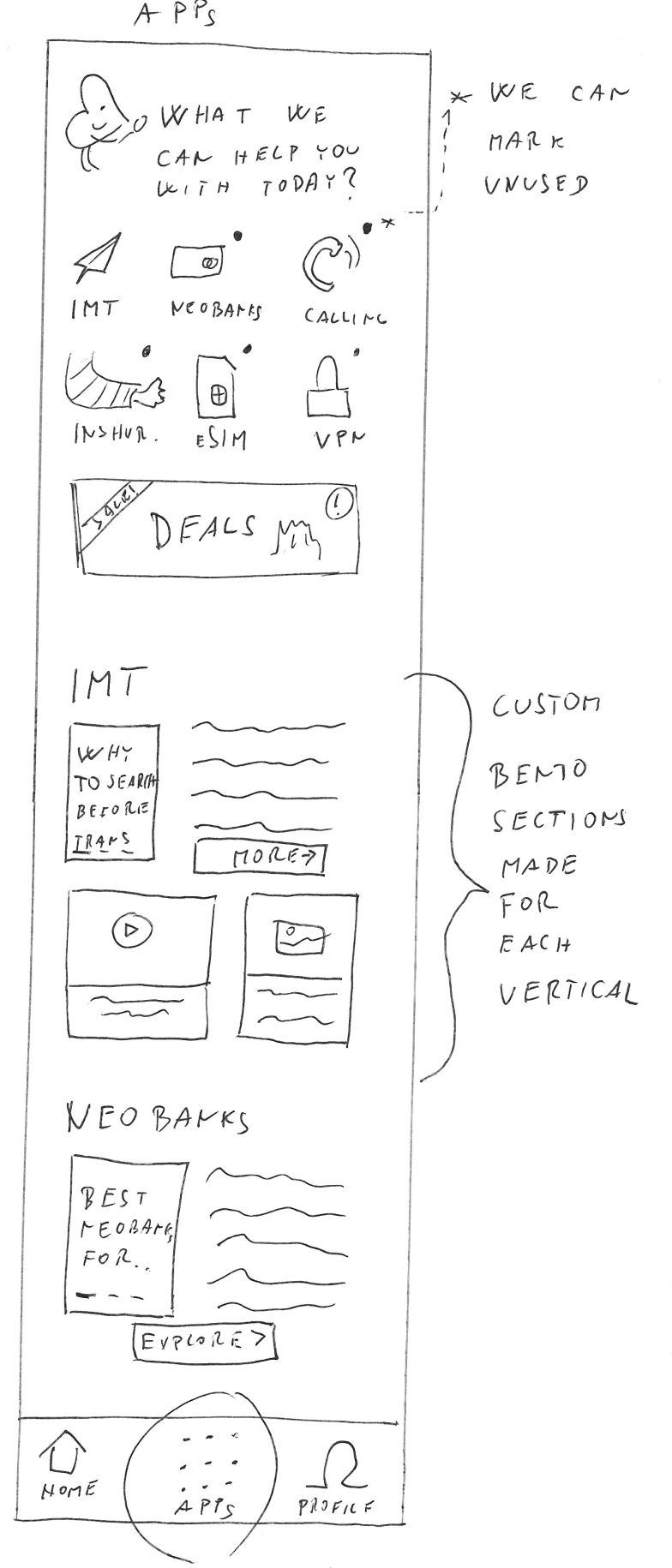 work example