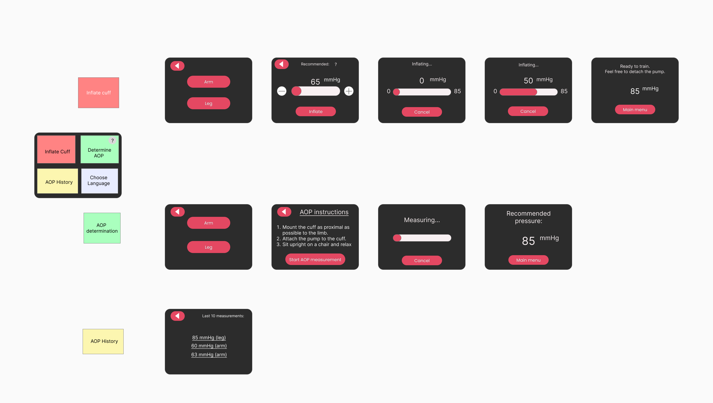 work example