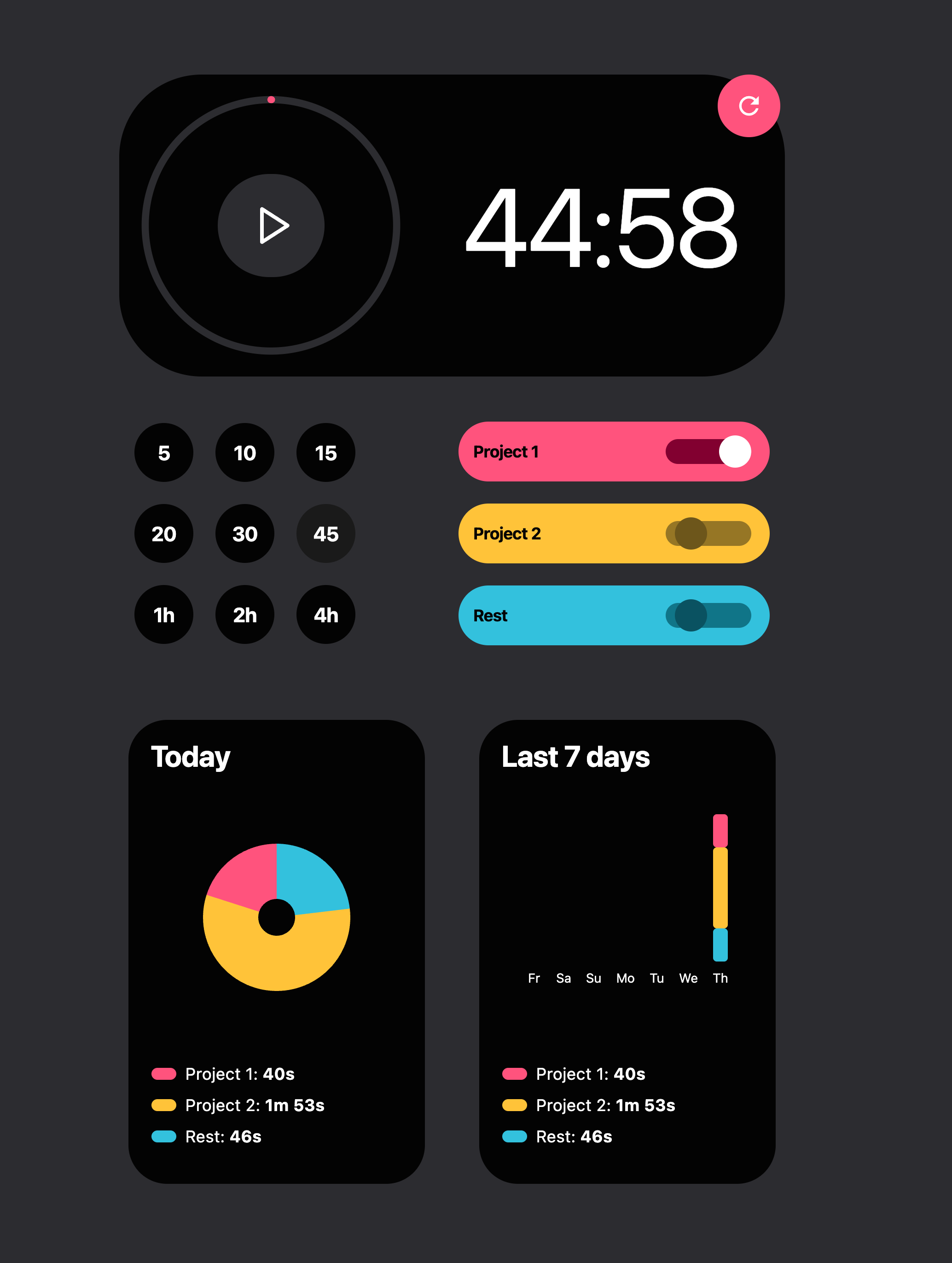 Final timer application interface