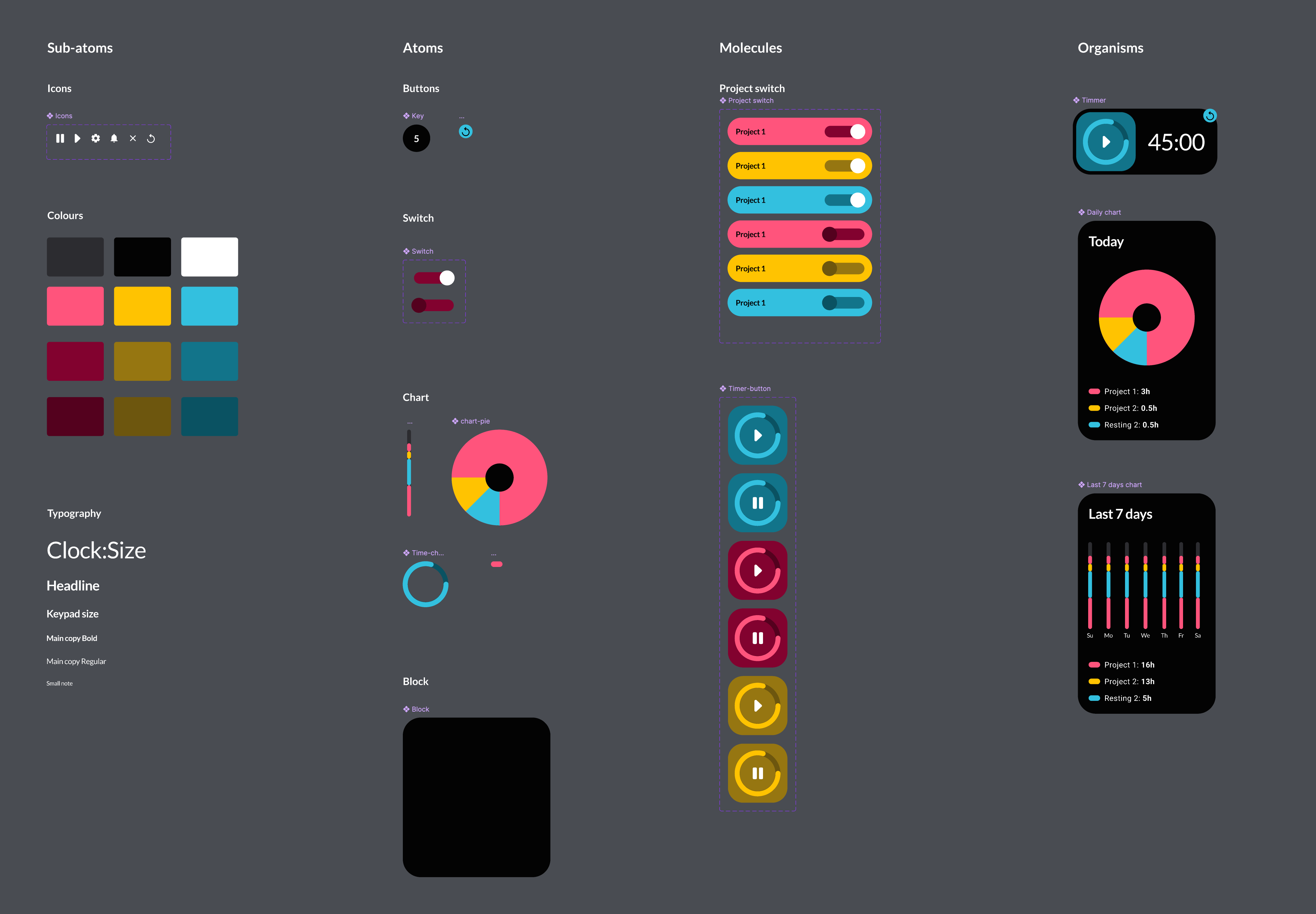 Timer design system components